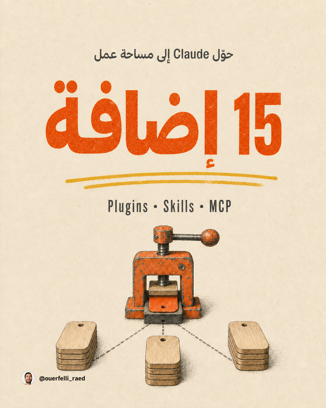 Tactile Claude workspace poster featuring 15 Plugins, Skills, and MCP additions